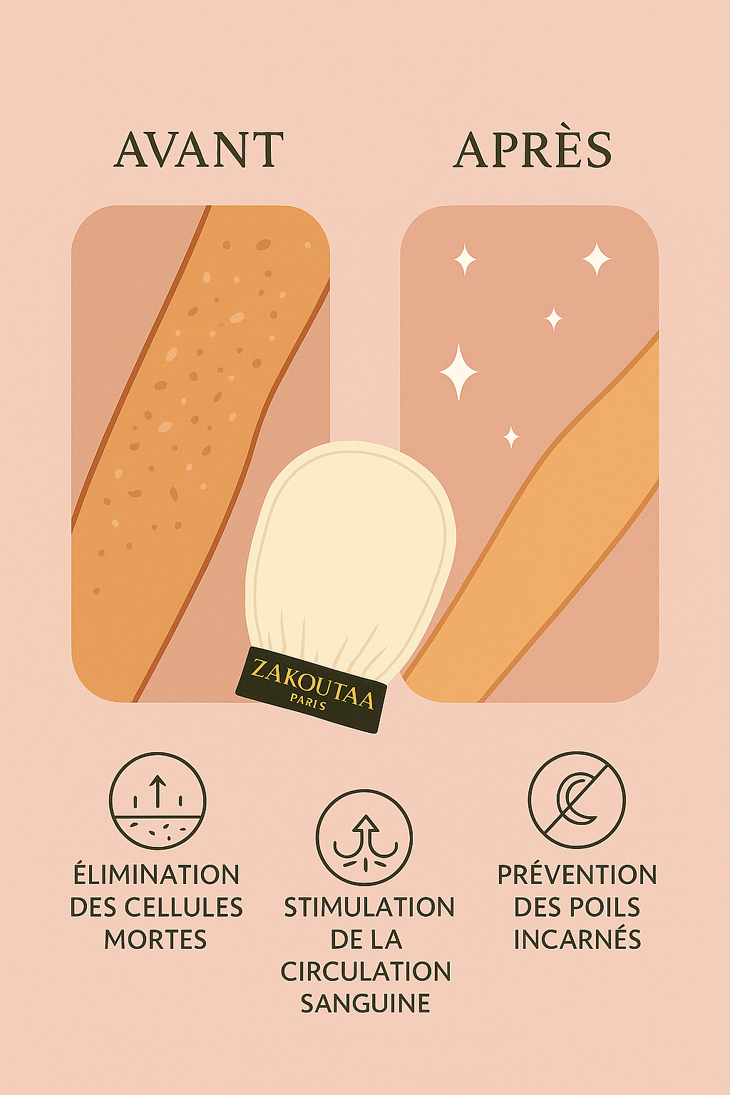 Exfoliation et Élasticité : Comment le Gant en Soie Améliore la Tonicité de Votre Peau