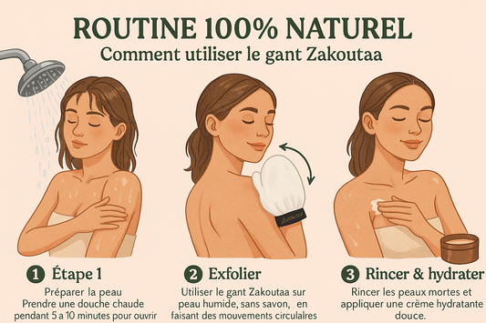 Comment Faire Peler la Peau Plus Vite : Méthodes Efficaces et Conseils